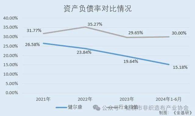 常州跑出一个IPO87亿AG真人旗舰厅登录江苏(图3)