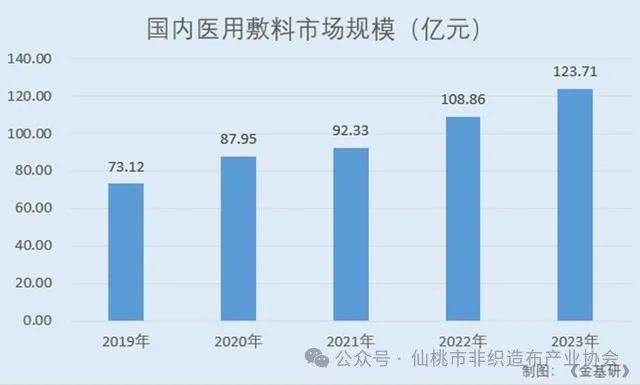 常州跑出一个IPO87亿AG真人旗舰厅登录江苏(图5)