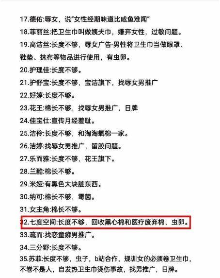 ABC卫生巾创始人鞠躬致歉：不会做任何辩解AG真人百家家乐平台卫生巾事件最新回应！(图30)